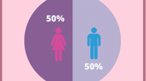 grafico de paridad